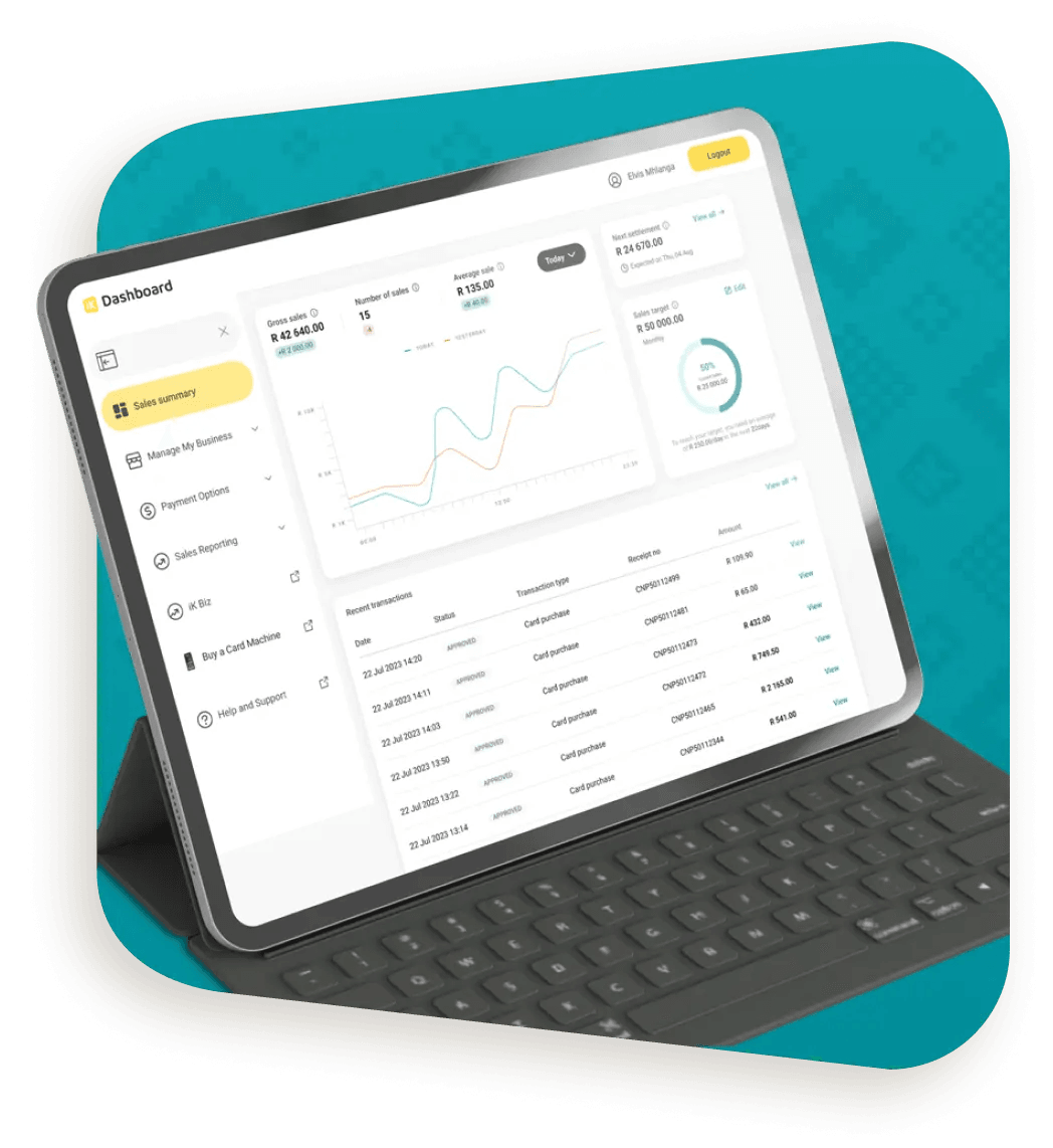 Run your business with iK Dashboard